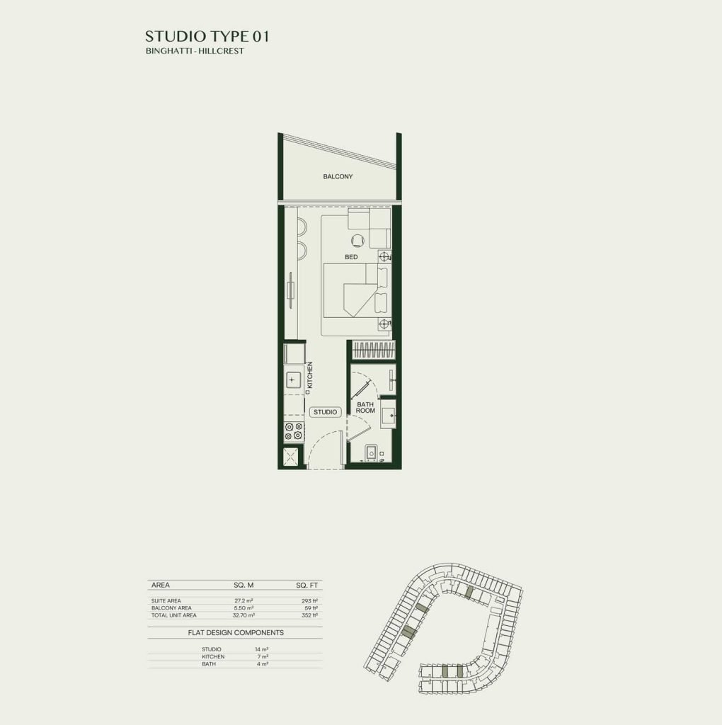 Sonate Residences