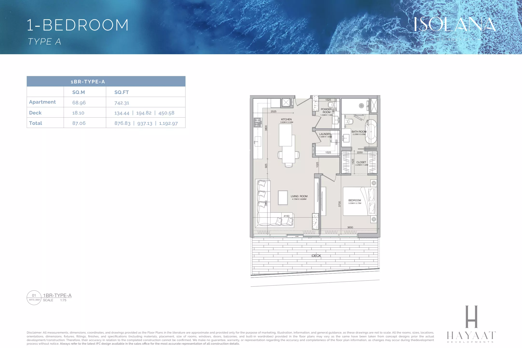 typeSize floor plan for Isolana Residences