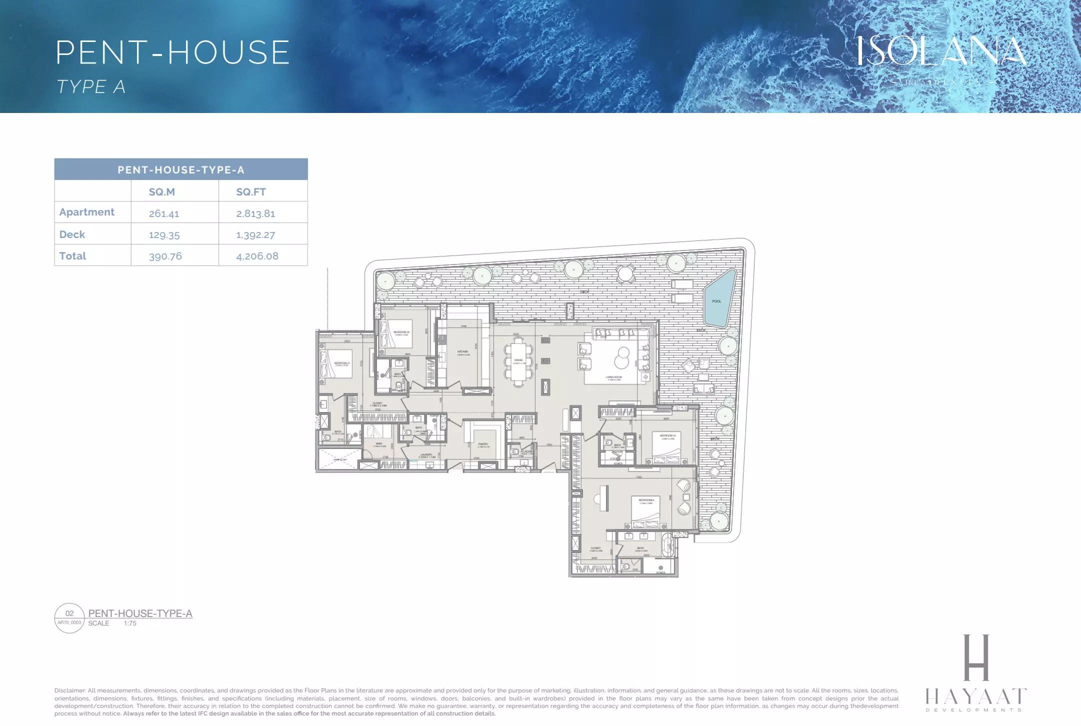typeSize floor plan for Isolana Residences
