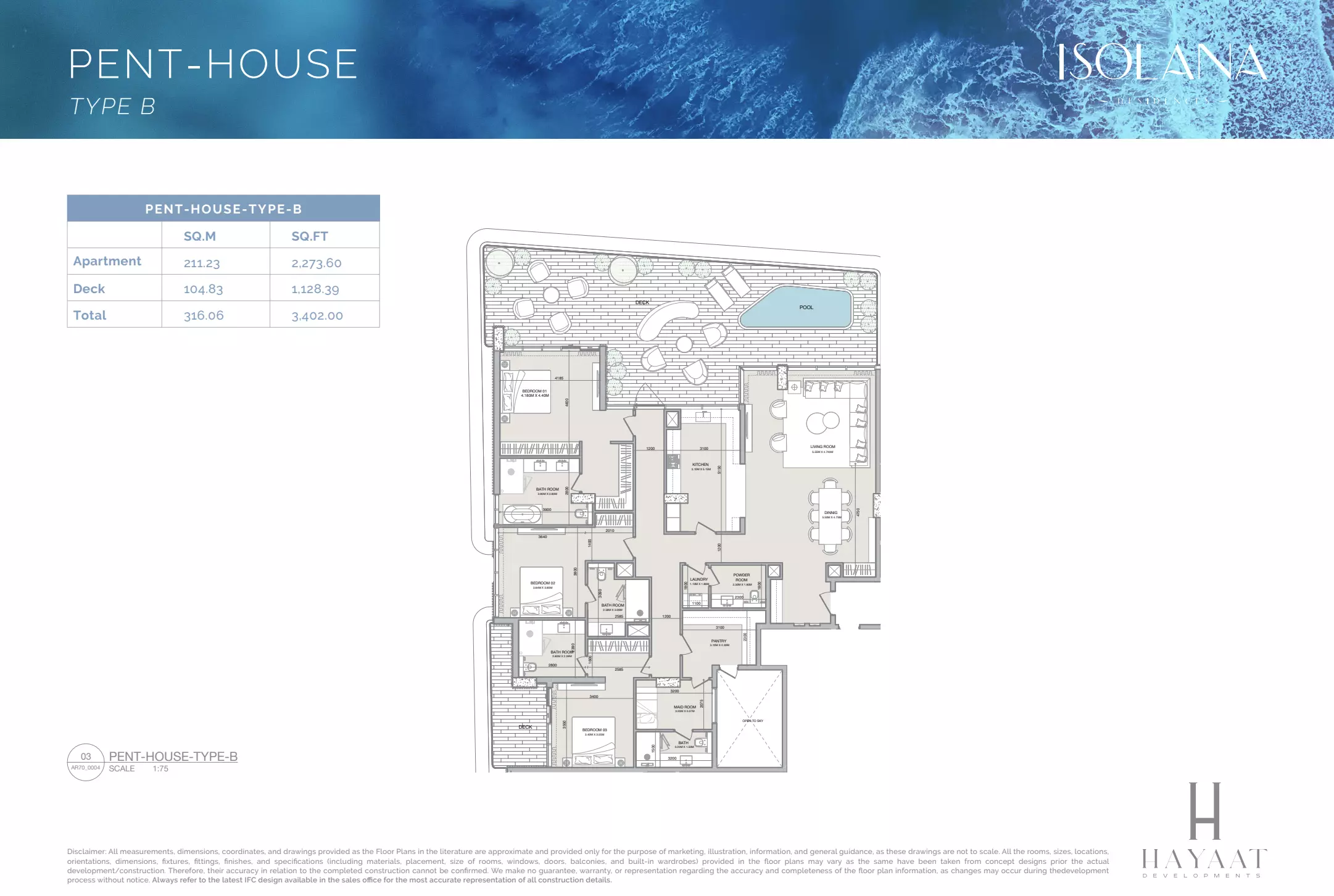 typeSize floor plan for Isolana Residences