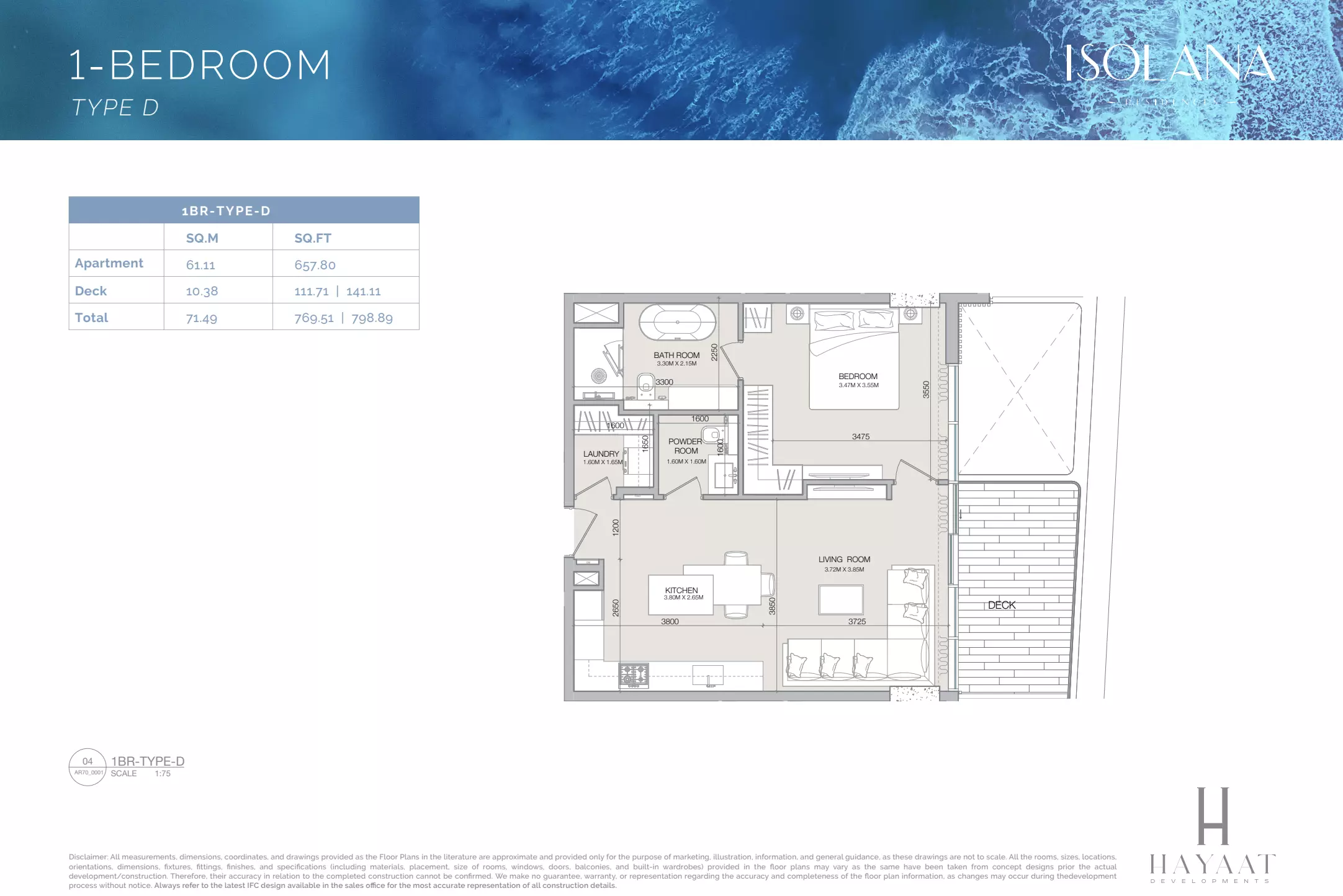 typeSize floor plan for Isolana Residences