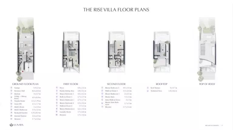 typeSize floor plan for Lunaya