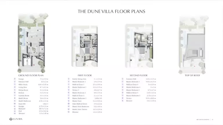 typeSize floor plan for Lunaya