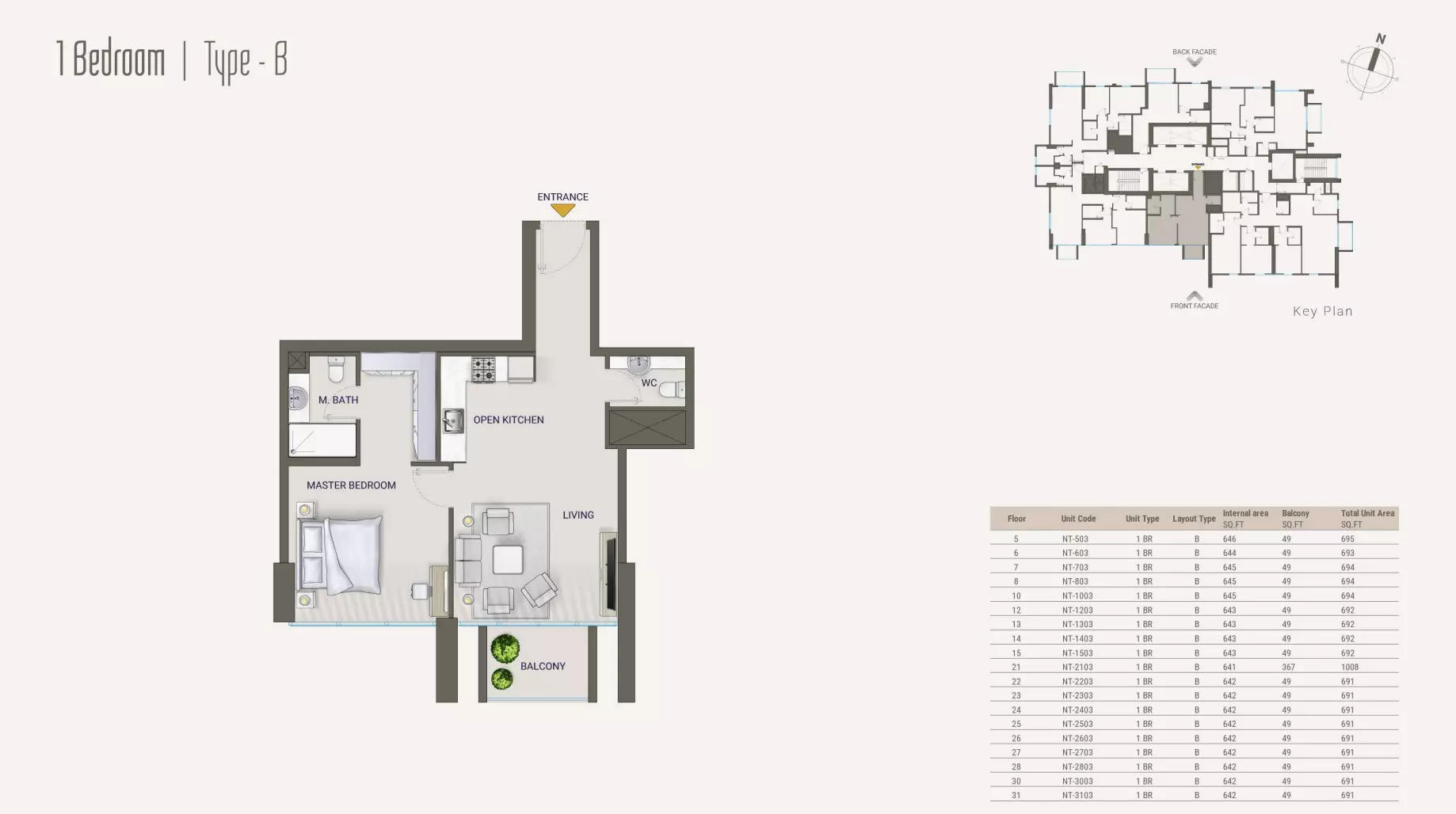 typeSize floor plan for Nexara Tower