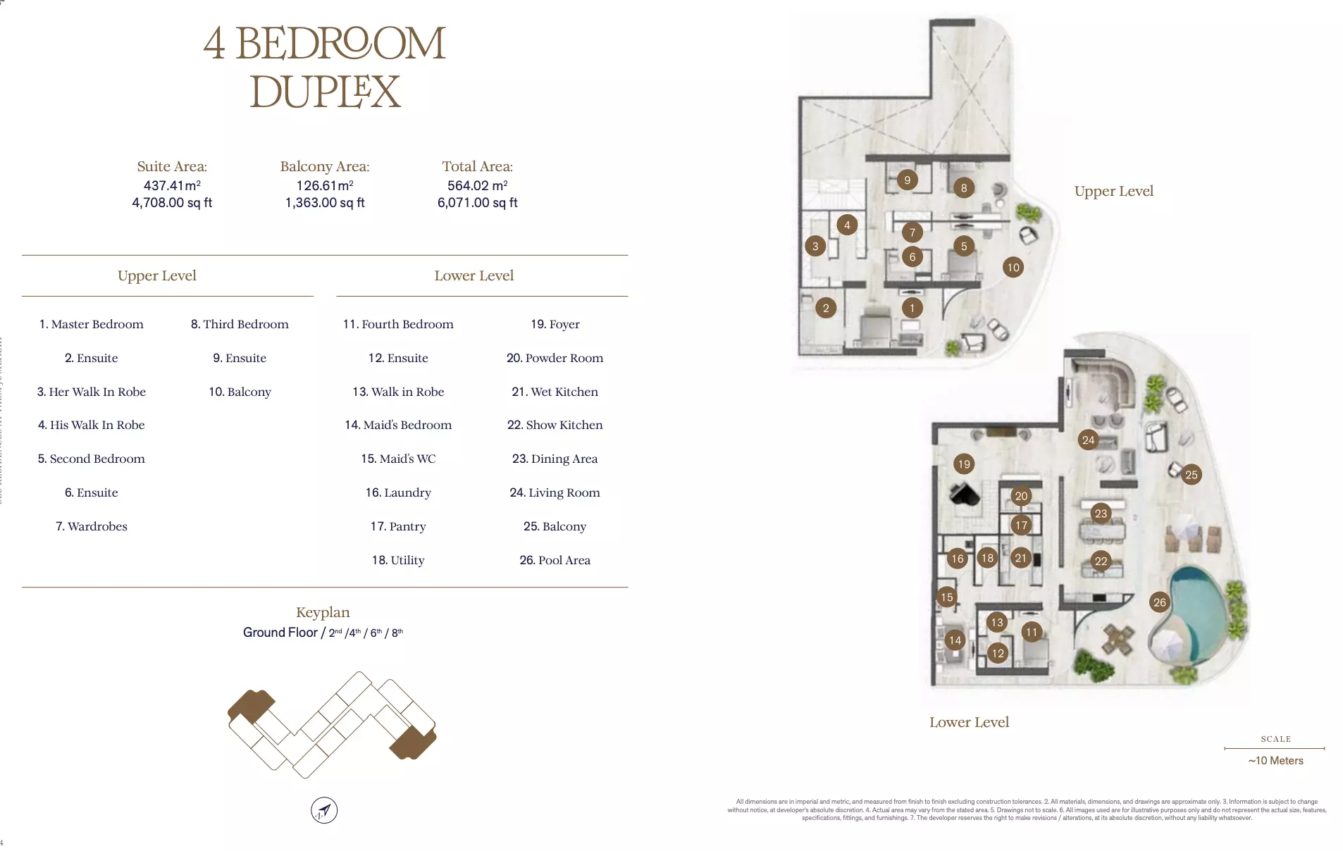 typeSize floor plan for SLS Residences Palm Jumeirah