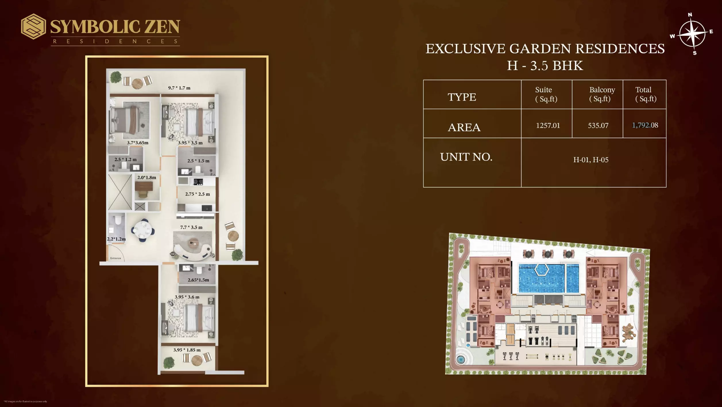 typeSize floor plan for Symbolic Zen Residences